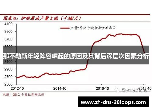那不勒斯年轻阵容崛起的原因及其背后深层次因素分析 那不勒斯年轻阵容崛起的原因及其背后深层次因素分析