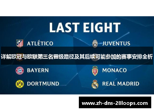 详解欧冠与欧联第三名晋级路径及其后续可能参加的赛事安排全析