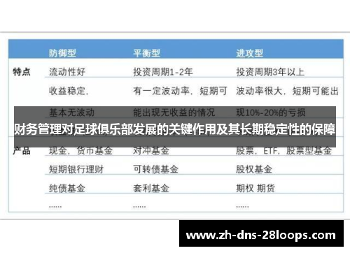 财务管理对足球俱乐部发展的关键作用及其长期稳定性的保障