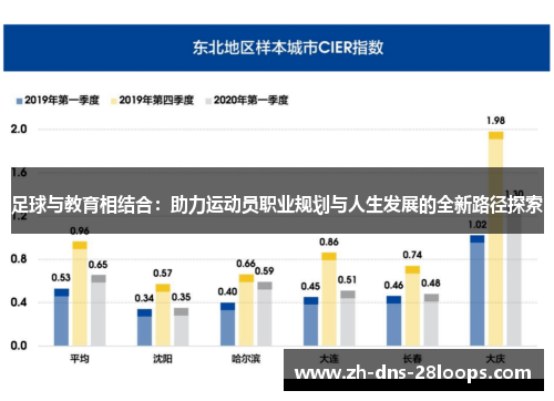足球与教育相结合:助力运动员职业规划与人生发展的全新路径探索 足球与教育相结合:助力运动员职业规划与人生发展的全新路径探索