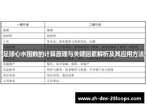 足球心水指数的计算原理与关键因素解析及其应用方法
