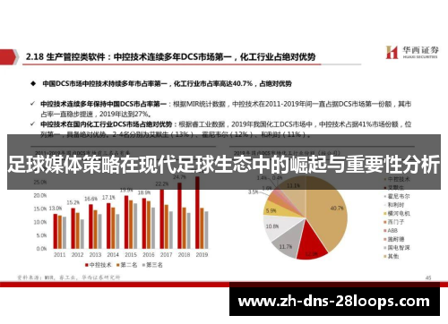 足球媒体策略在现代足球生态中的崛起与重要性分析