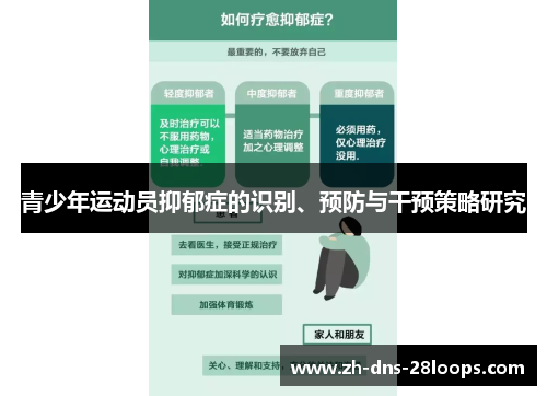 青少年运动员抑郁症的识别、预防与干预策略研究 青少年运动员抑郁症的识别、预防与干预策略研究